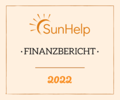 Finanzbericht 2022 Infografik